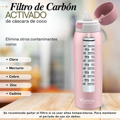 Filtro de Reemplazo para Botella de Agua de Carbon ﻿﻿Ahlstrom