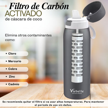 Filtro de Reemplazo para Botella de Agua de Carbon ﻿﻿Ahlstrom